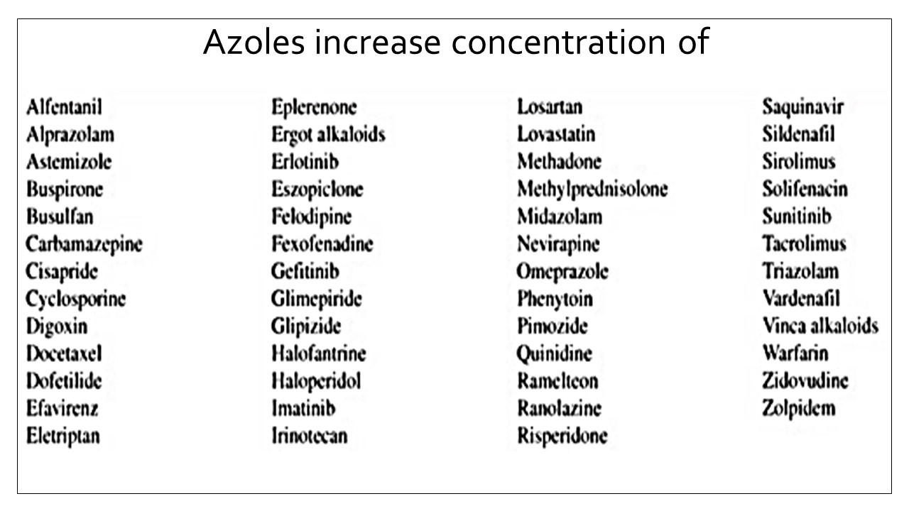 Slide 28