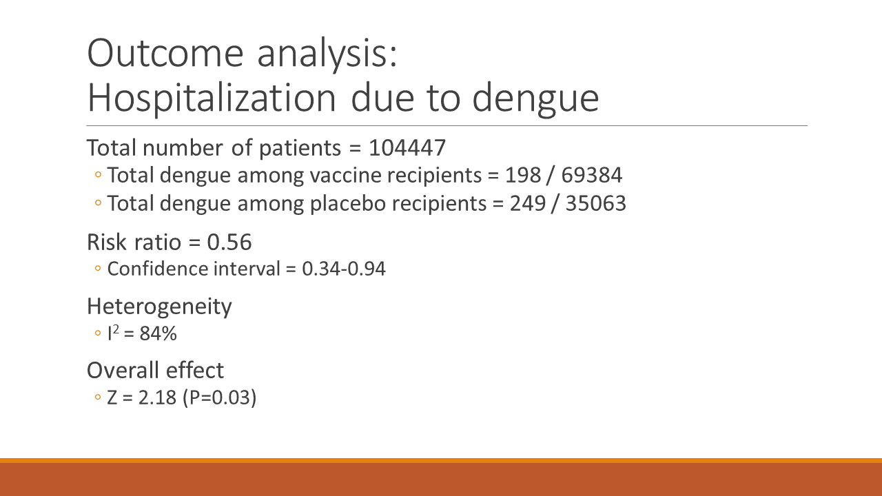 Slide 14