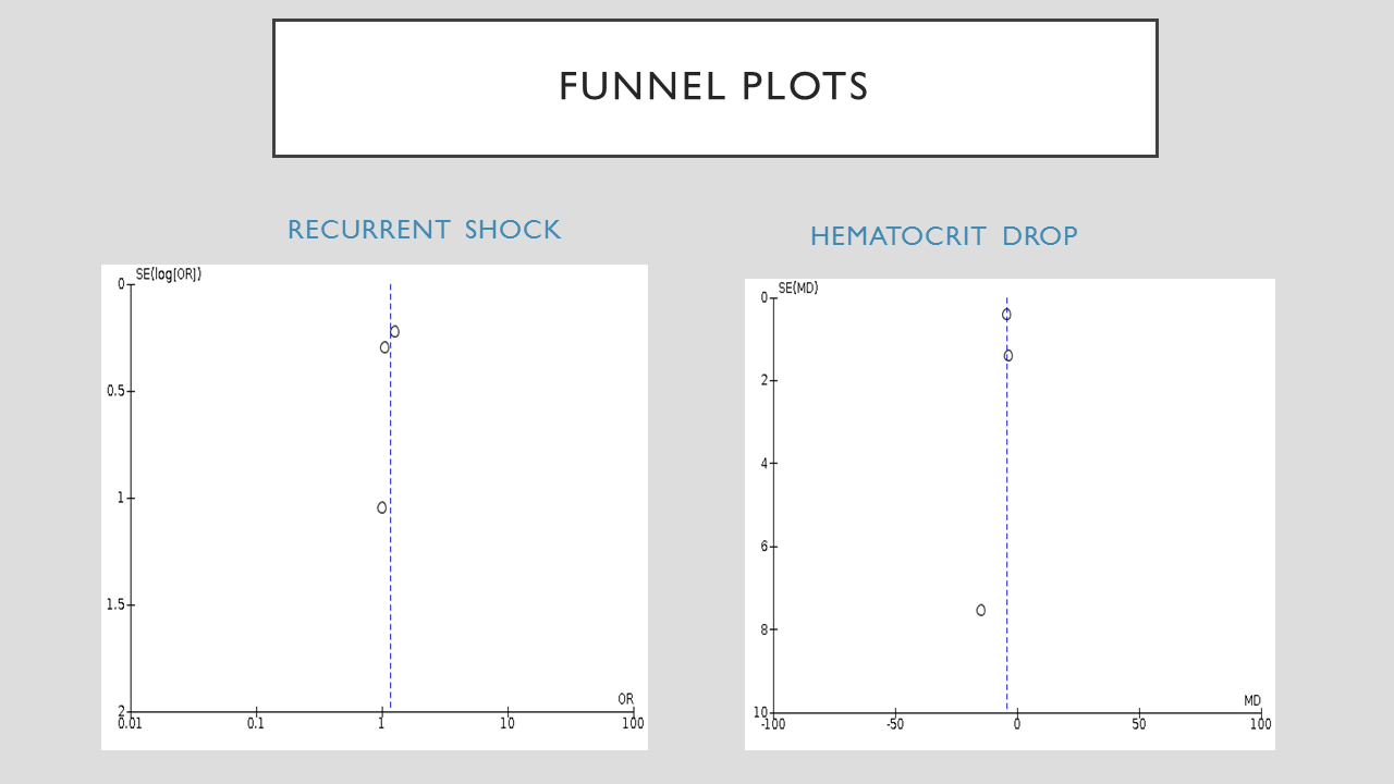 Slide 12