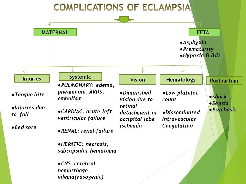 Slide 58
