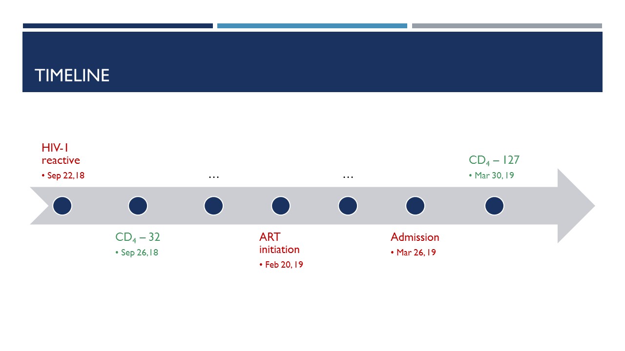 Slide 5